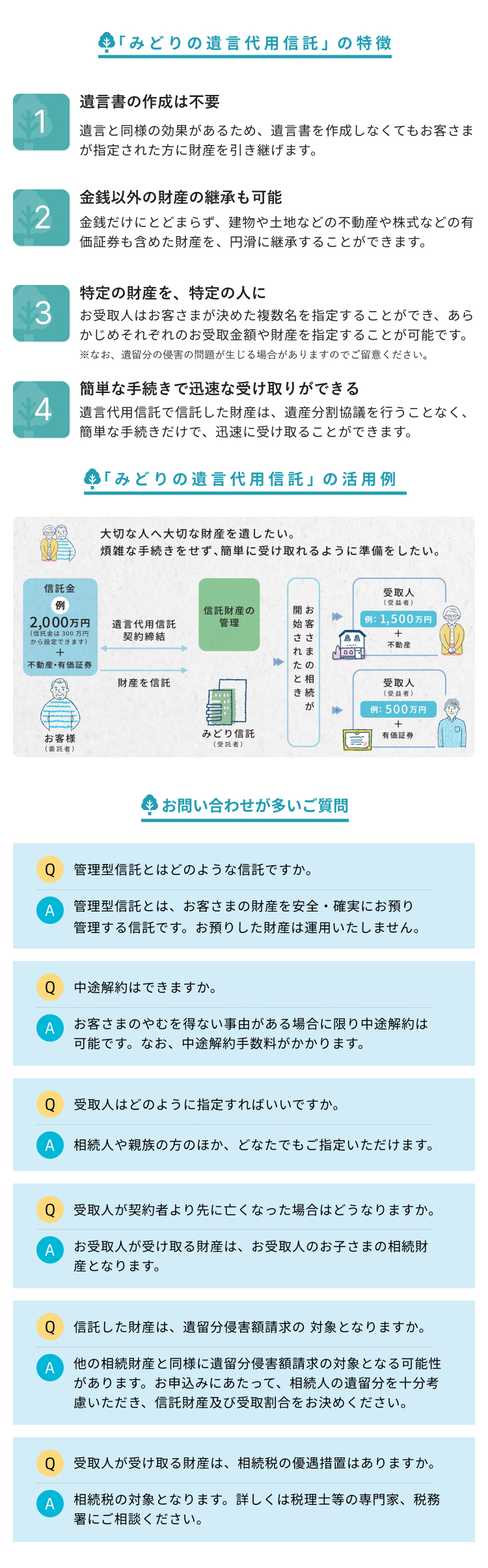 資金管理信託「みどりの遺言代用信託」のご質問と概要